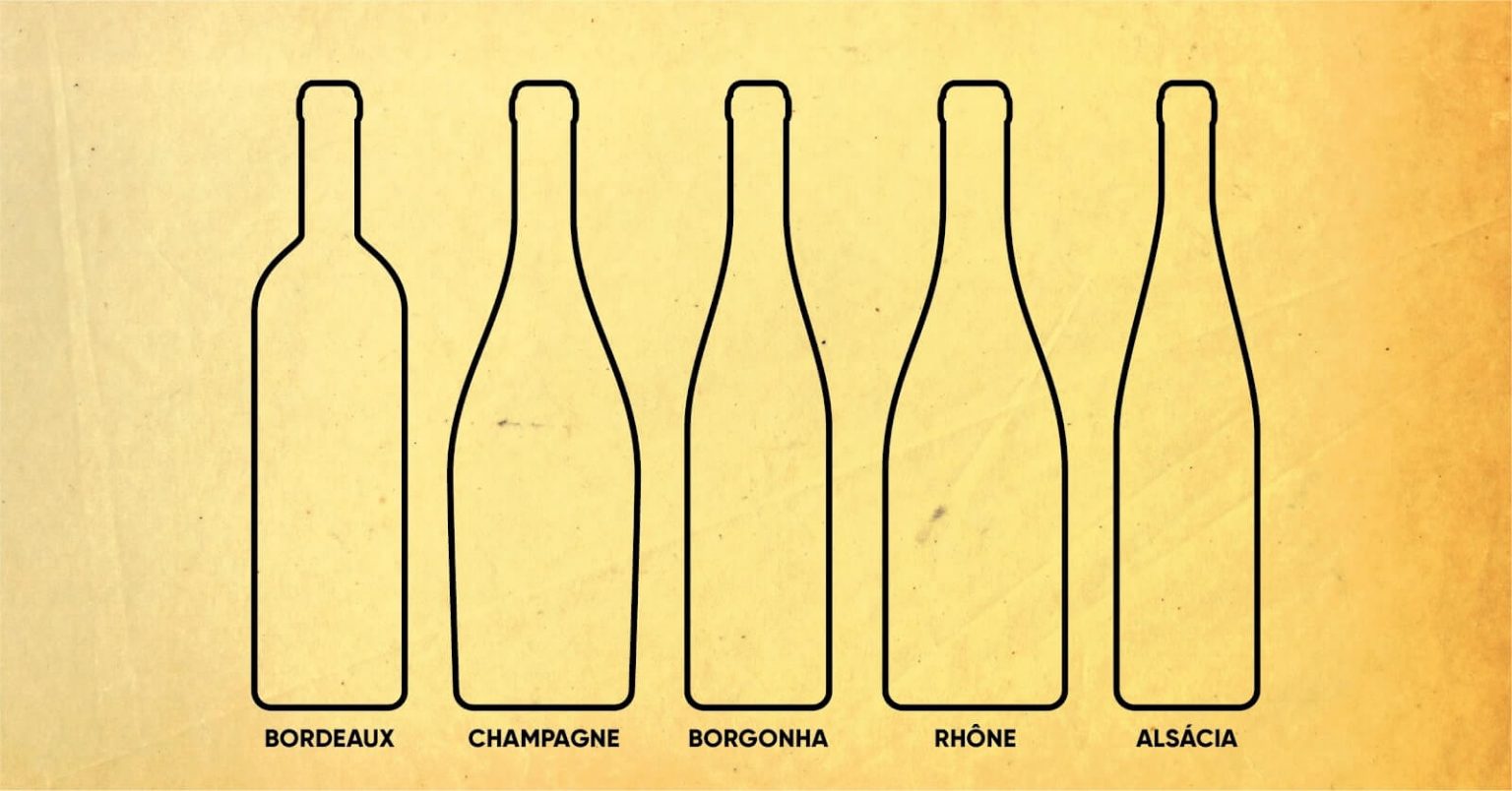 Garrafas de vinho confira os tipos, dicas e curiosidades