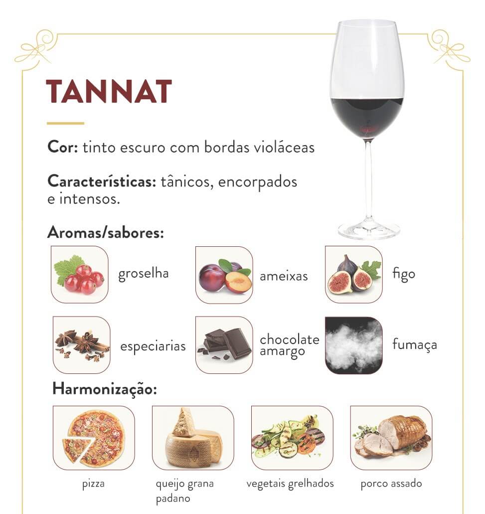 uva tannat características