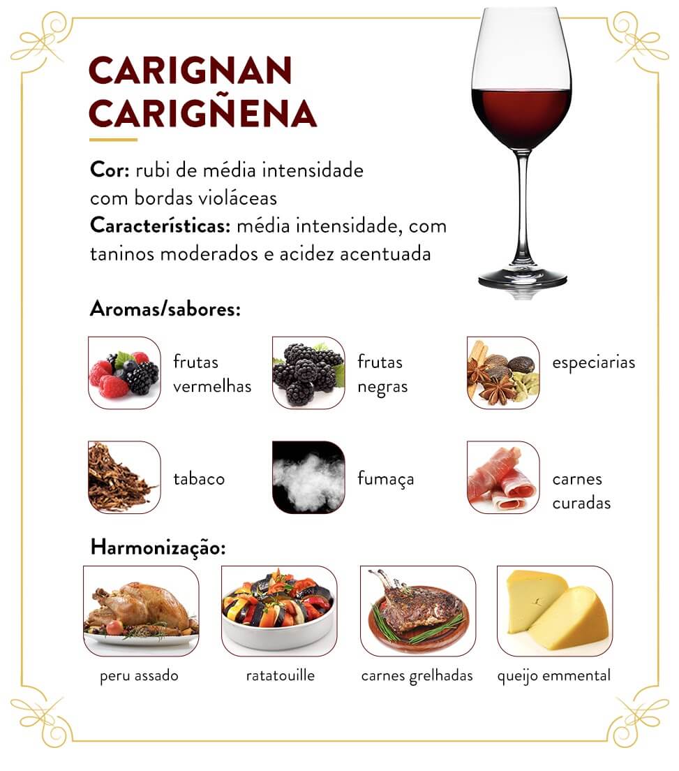 uva carignan carignena características