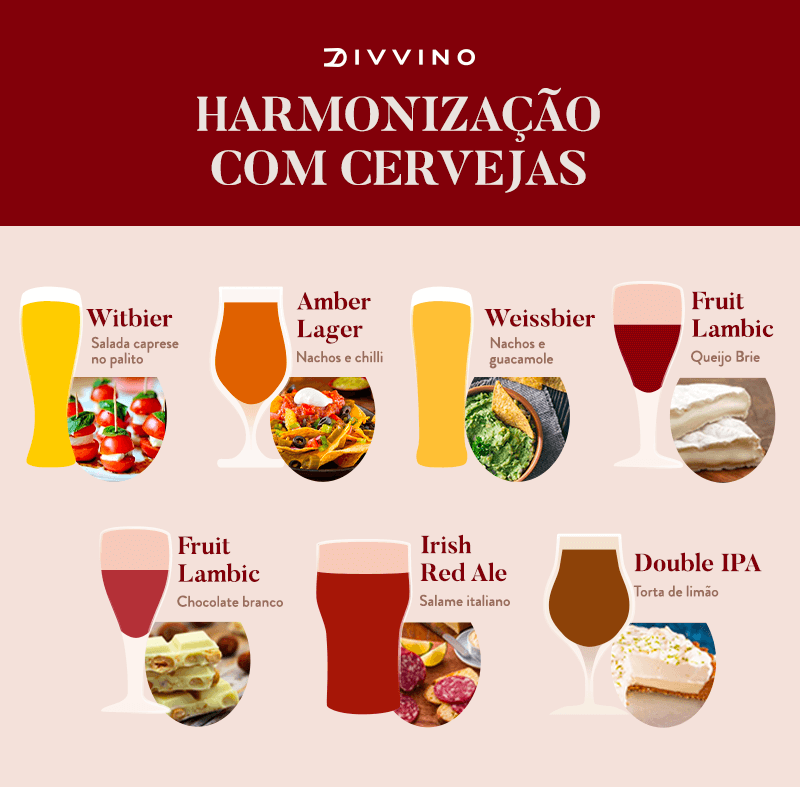 sugestões de harmonização com diferentes tipos de cerveja