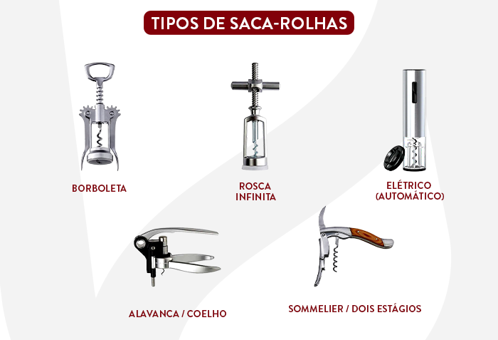 Tipos de saca-rolhas.